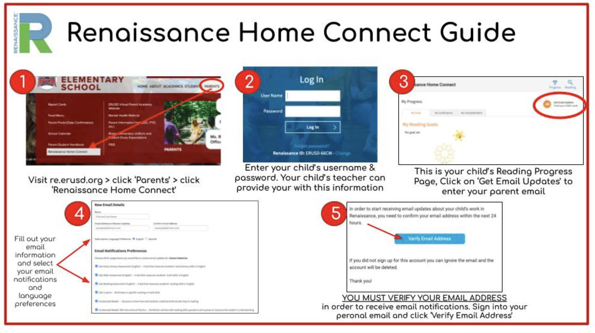Guide for Home Connect